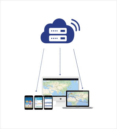 利用物联网技术获取集装箱位置和状态数据，提供稳定可靠的数据管理服务